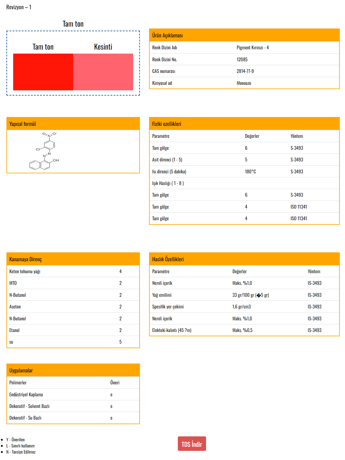 VOXCO PIGMENT KIRMIZI 4 SC